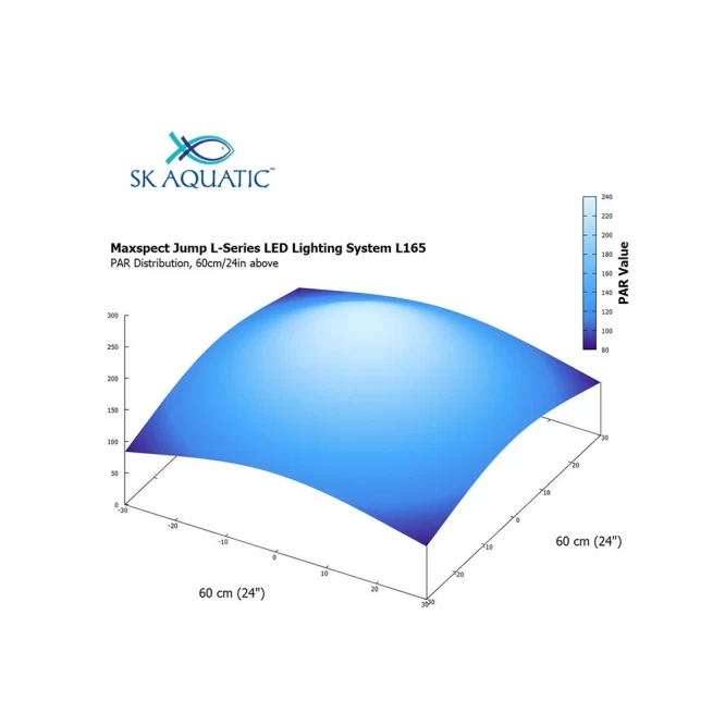 maxspect jump aquarium light