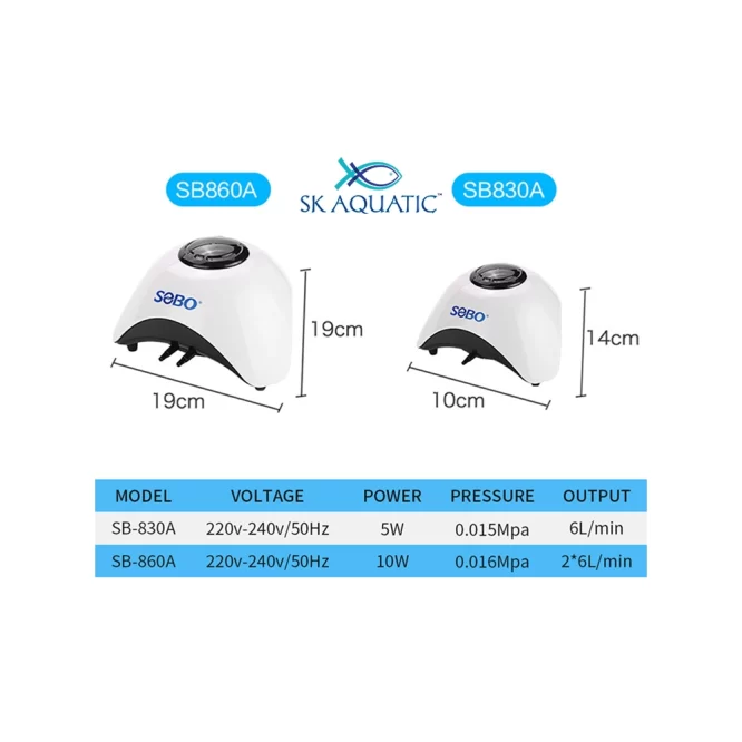 Sobo SB-860 A Two Way Aquarium Air Pump