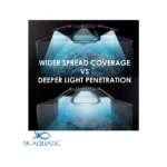 Maxspect Recurve R6-120 Marine Light - Image 7