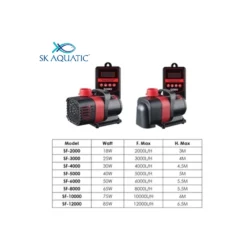 Sobo DC Amphibious Pump SF-6000 - Image 5