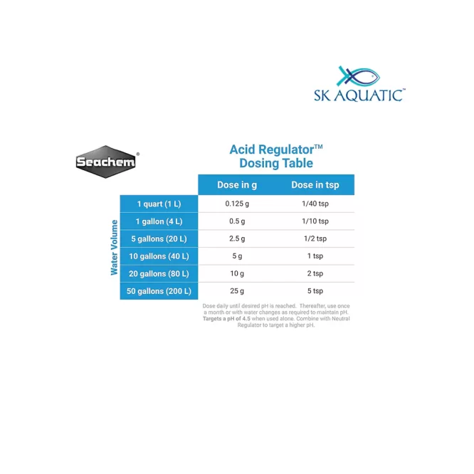 Seachem Acid Regulator 250g