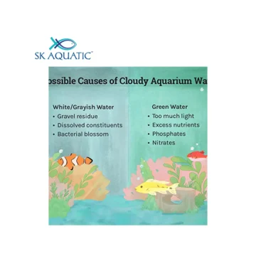 Aquatic Remedies Aquaria Clear Cloudy Water Remover 120ML - Image 4