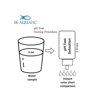 Aquatic Remedies (Pack of 3) Plant Health Formula-120ml & Plant Food-120ml & Phytocarb-100ml - Image 4