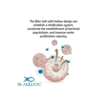 Aquarium Filter Media Red Ceramic Nano Ball with Free Mesh Bag - Image 2