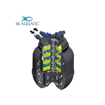 Pond Filter Cpf-50000 Sunsun Grech - Image 2