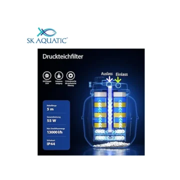 Pond Filter Cpf-50000 Sunsun Grech - Image 5